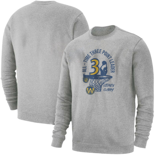 Stephen Curry  Basic