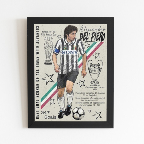 Del Piero  Tablo Poster