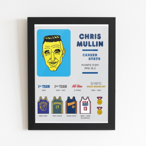Chris Mullin  Tablo Poster Chris Mullin  Tablo Poster