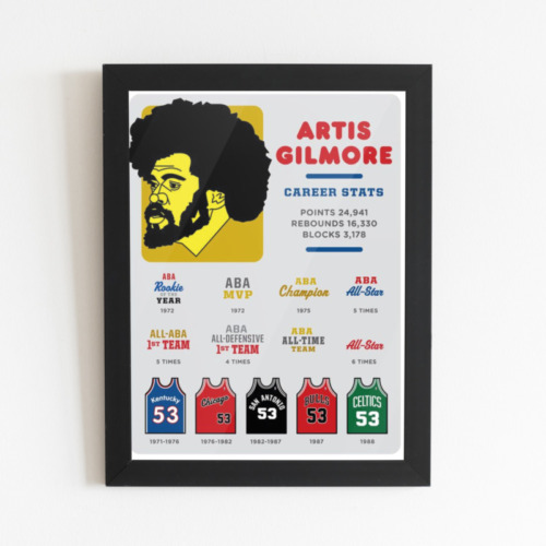 Artis Gilmore  Tablo Poster