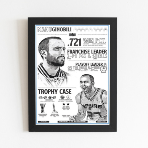 Manu Ginobili Tablo Poster