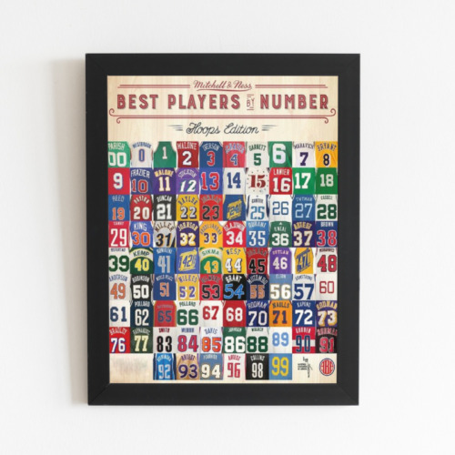 All Players  Tablo Poster