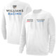 Nicholas Latifi Basic